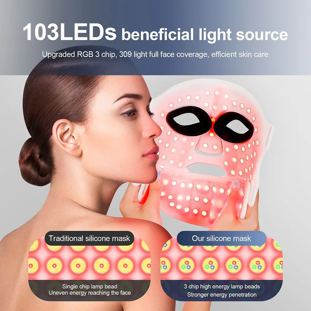 2026 Next-Gen Silicone LED: The Ultimate Face & Neck 7-Color Solution